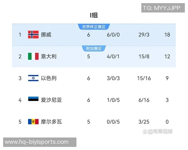 2022年欧洲杯完整赛程表下载及赛事信息一览